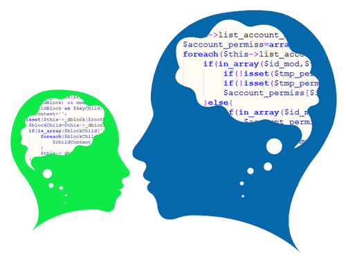 chuc-nang-php-framework