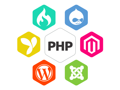 php-framework